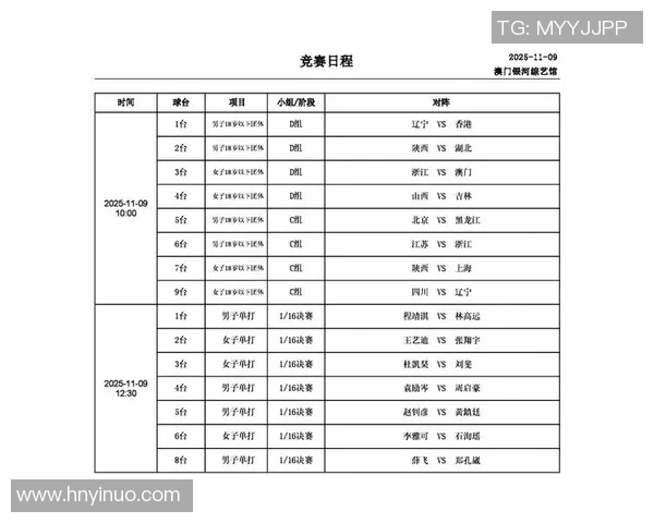 武汉乒乓球队技术革新引发热议助力运动员全面提升竞技水平实时数据