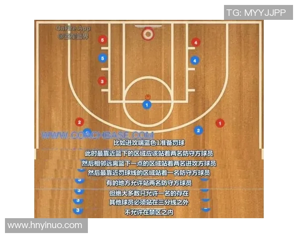 运动最新数据深入分析重庆篮球队中路突破战术的特点与应用策略